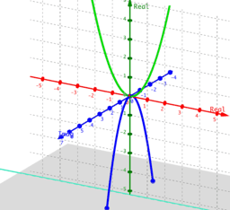 mathematica 7 free trial