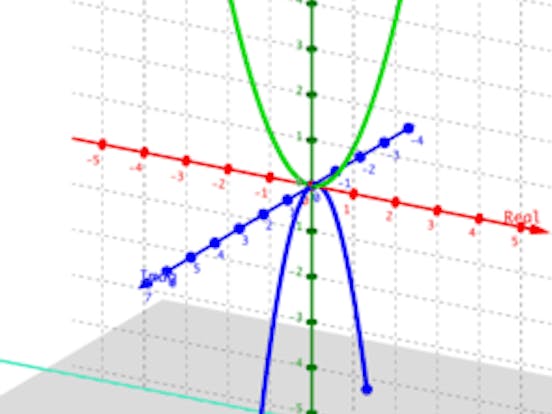 Play with Graphs using Wolfram Mathematica