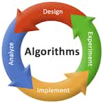 Algorithms by Stanford University
