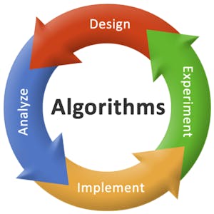 Algorithms