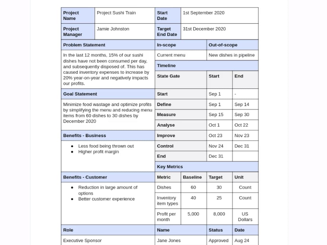 Create a Project Charter with Google Docs