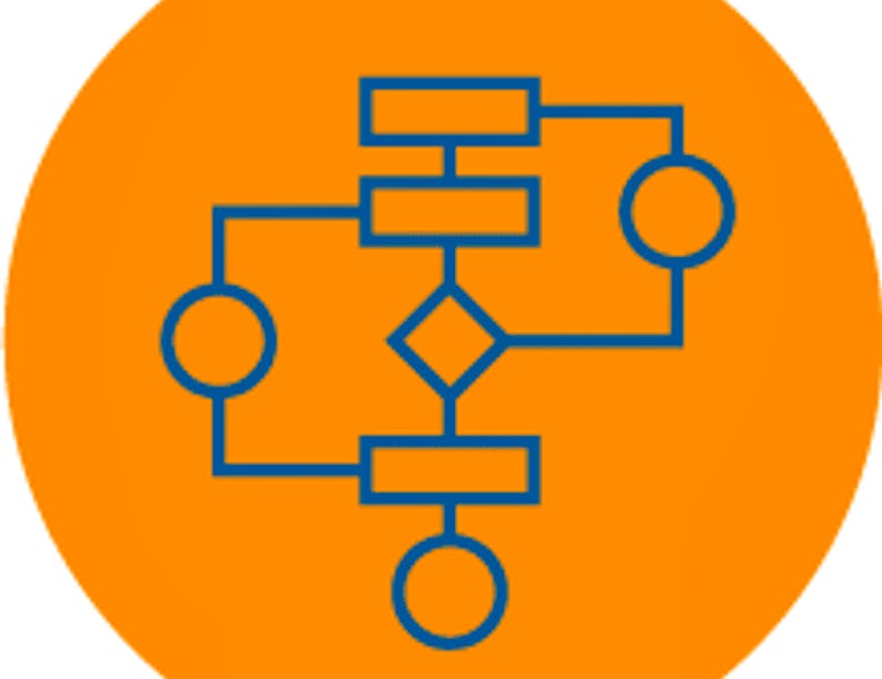 Data Structures & Backend with Java | Coursera