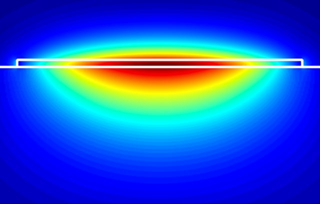 First Order Optical System Design | Coursera