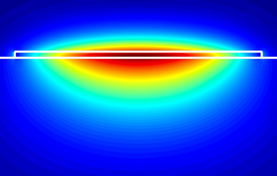 First Order Optical System Design | Coursera