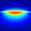 Active Optical Devices Specialization