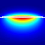 Active Optical Devices