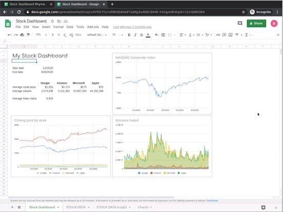 stock dashboard using google sheets