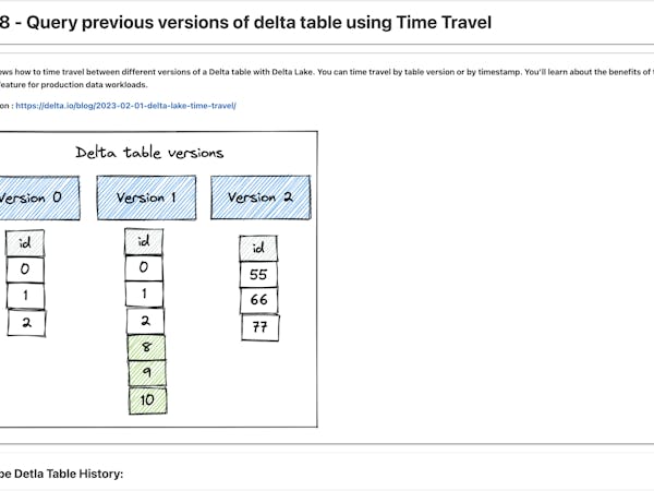 Data Management with Databricks: Big Data with Delta Lakes