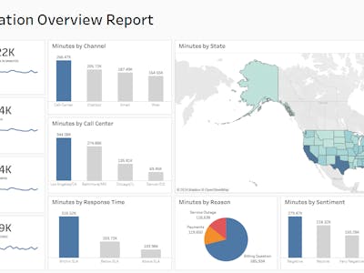 Tableau Public for Beginners: Data Visualization Basics