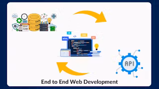 Build Dynamic User Interfaces (UI) for Websites | Coursera