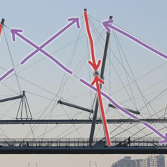 Portada: The Engineering of Structures Around Us