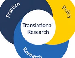 Designing Effective Science Communication | Coursera