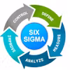 ASQ-Certified Six Sigma Black Belt (CSSBB) Exam Prep Specialization