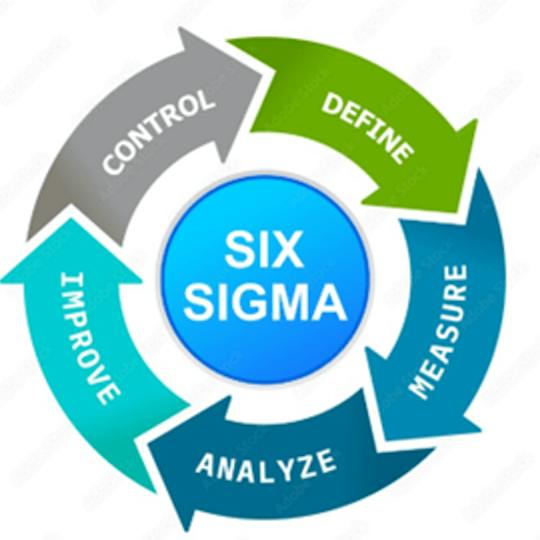 Portada: ASQ-Certified Six Sigma Black Belt (CSSBB) Exam Prep