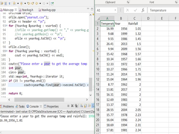 C++ Data Structures in the STL