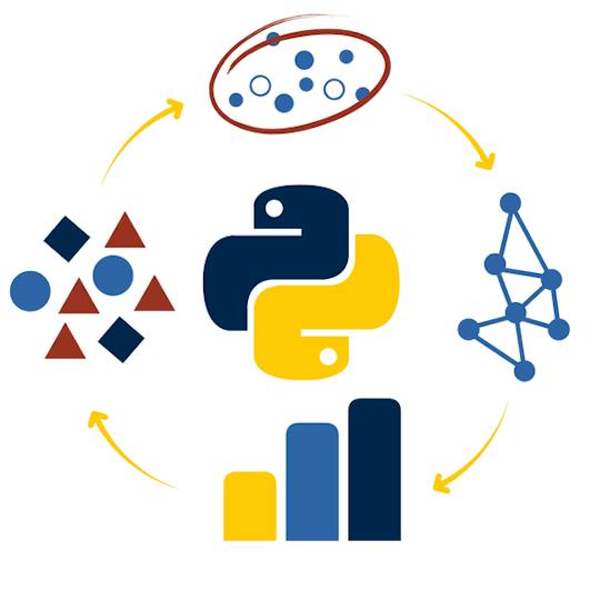 Portada: More Applied Data Science with Python