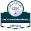 Key Technologies for Business Specialization