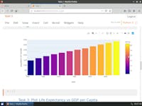 Data Visualization with Plotly Express