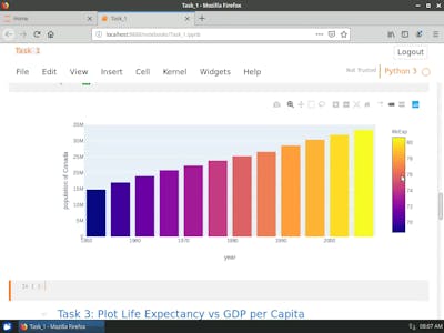 Data Visualization with Plotly Express