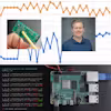 Raspberry Pi Projects Specialization