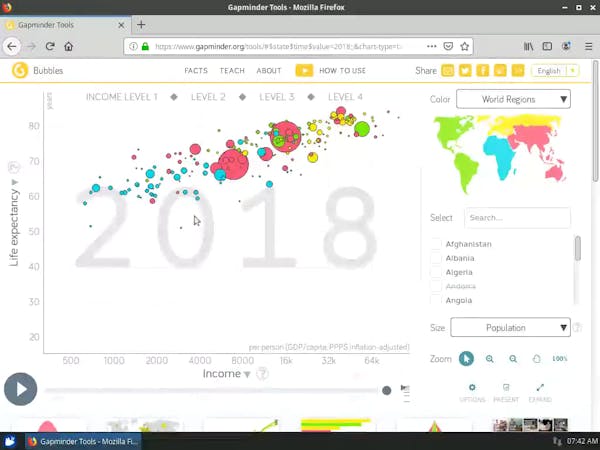 Data Visualization with Plotly Express