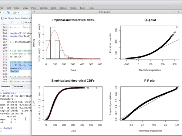 basic statistical analysis using rstudio software... RStudio for Six Sigma - Basic Descriptive Statistics