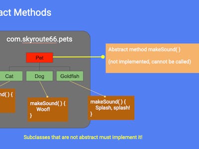 Intermediate Object-Oriented Programming with Java
