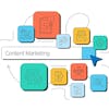 Content Marketing Specialization