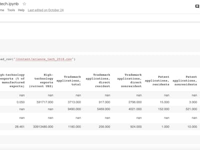 Basic Statistics in Python (Correlations and T-tests)
