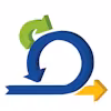 Scrum Master Certification Specialization