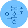 C++: Data Structures and Algorithms Specialization