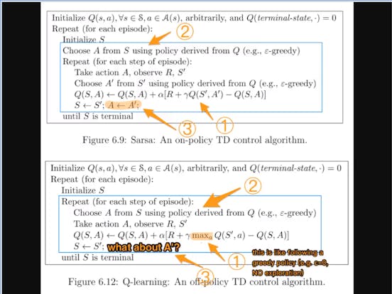 Introduction To Reinforcement Learning In Python