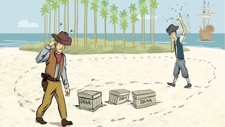 Bioinformatics Algorithms (Part 1) 