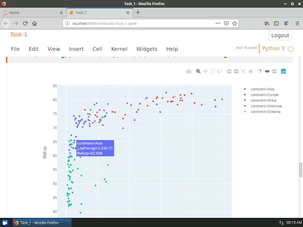 Data Visualization with Plotly Express
