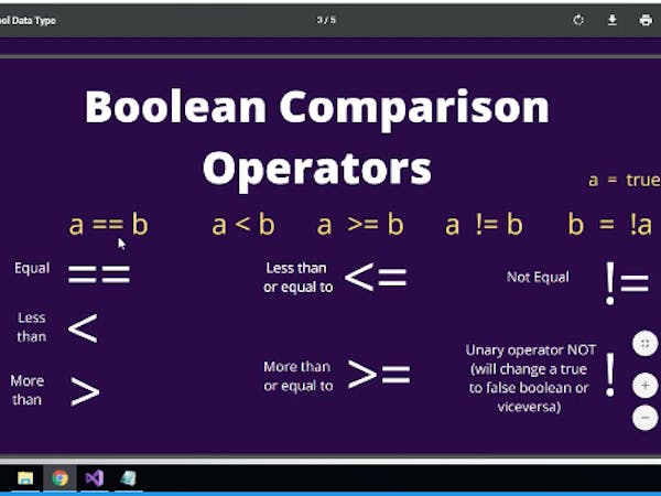 Programming in C#: A comprehensive approach to C# Fundamentals