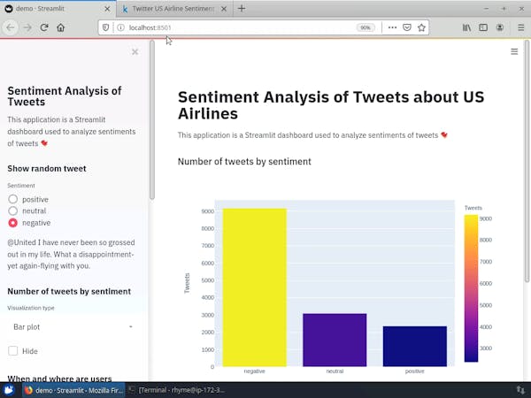 Create Interactive Dashboards with Streamlit and Python