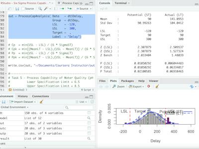 Process Models For R Studio RStudio for Six Sigma - Process Capability