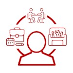 Management Consulting