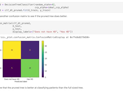 How To Read Classification Tree Python Classification Trees in Python, From Start To Finish