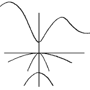 Semiconductor Devices - Online CE Course