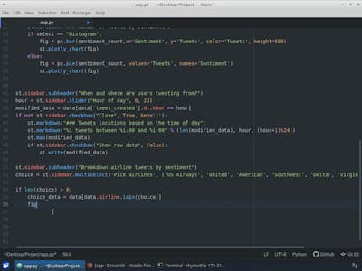 creating interactive dashboards in python: a tutorial... Create Interactive Dashboards with Streamlit and Python