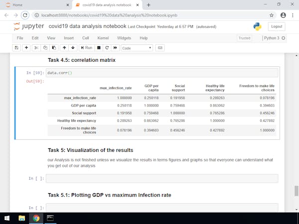 COVID19 Data Analysis Using Python