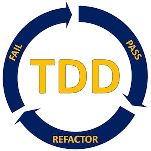 Test-Driven Development - Online CE Course