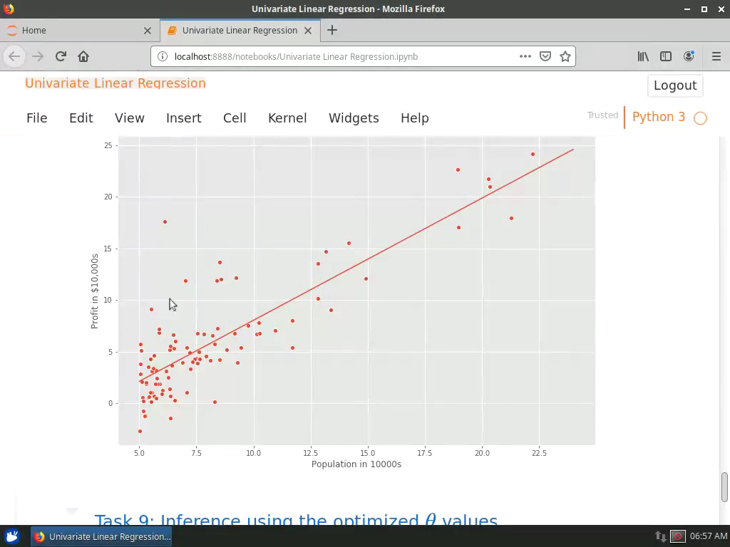 Linear Regression With Numpy And Python