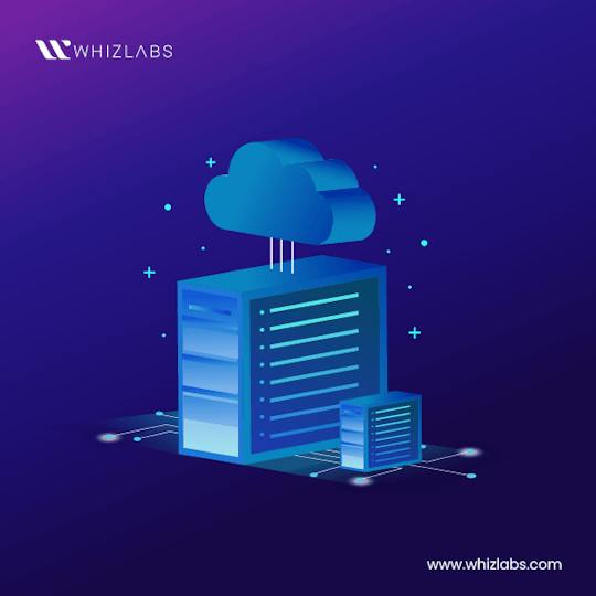 Portada: Preparación del examen DVA-C02: AWS Certified Developer Associate