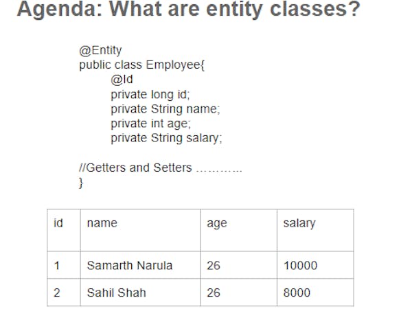 Spring Boot with Embedded Database