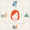 Digital Product Management Specialization