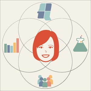 Digital Product Management - Online CE Course