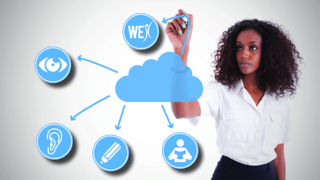 Writing II: Rhetorical Composing