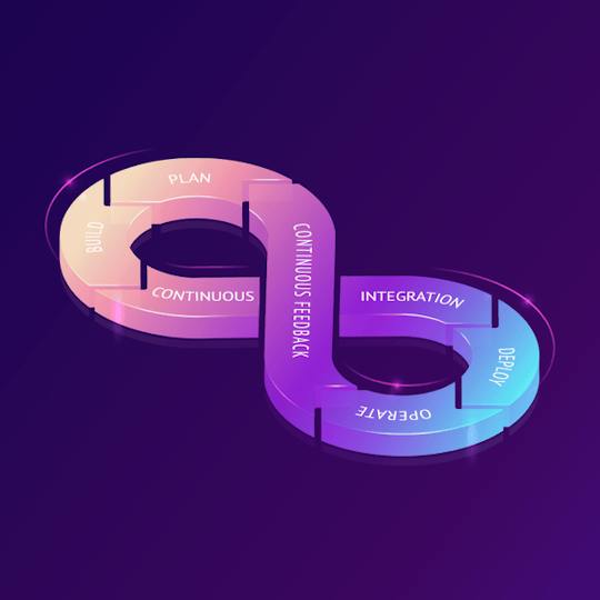 Portada: Preparación del examen AZ-400: Microsoft DevOps Engineer Expert